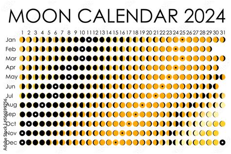 moonrise time|moonrise times uk today.